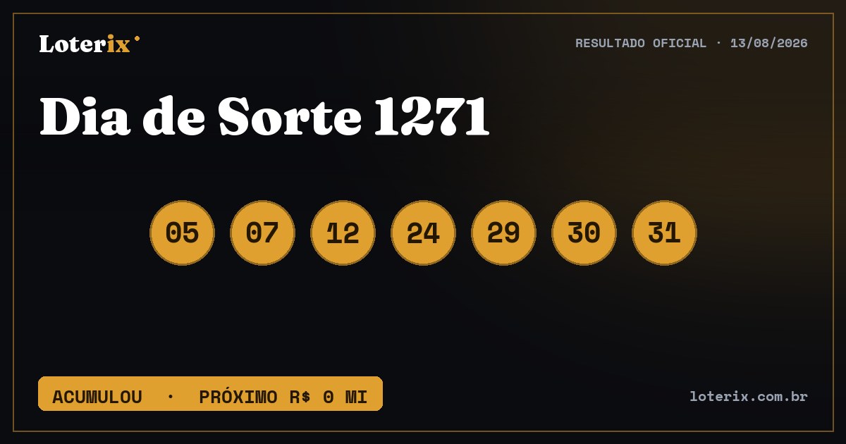 Dezenas sorteadas da Dia de Sorte 1271: 05, 07, 12, 24, 29, 30, 31