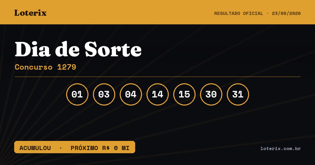 Dezenas sorteadas da Dia de Sorte 1279: 01, 03, 04, 14, 15, 30, 31