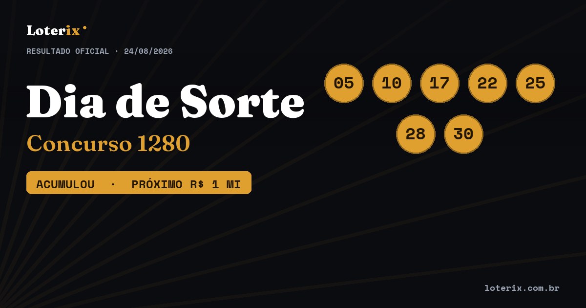Dezenas sorteadas da Dia de Sorte 1280: 05, 10, 17, 22, 25, 28, 30
