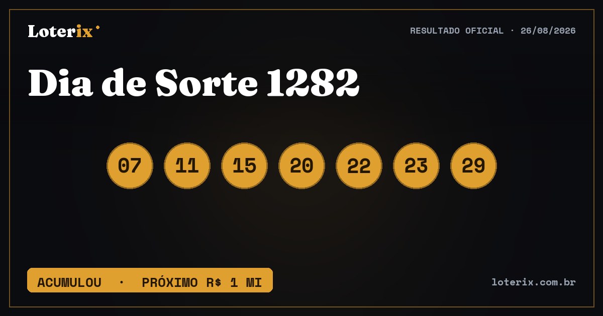Dezenas sorteadas da Dia de Sorte 1282: 07, 11, 15, 20, 22, 23, 29
