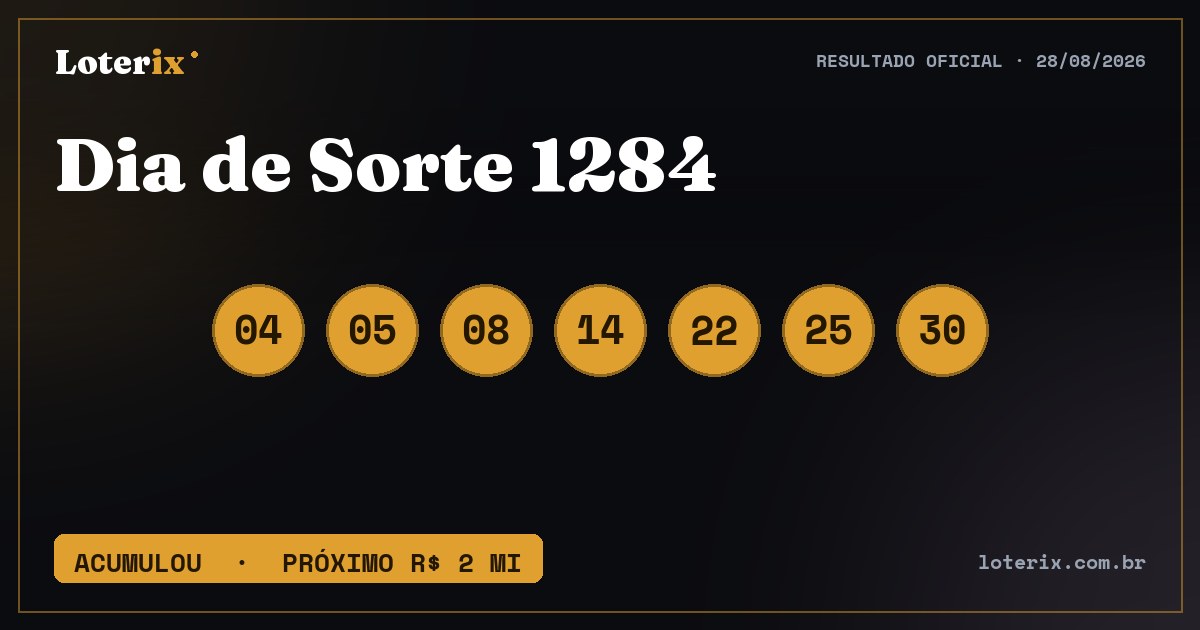 Dezenas sorteadas da Dia de Sorte 1284: 04, 05, 08, 14, 22, 25, 30