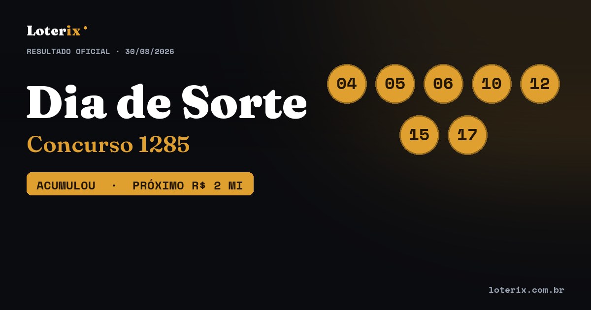 Dezenas sorteadas da Dia de Sorte 1285: 04, 05, 06, 10, 12, 15, 17