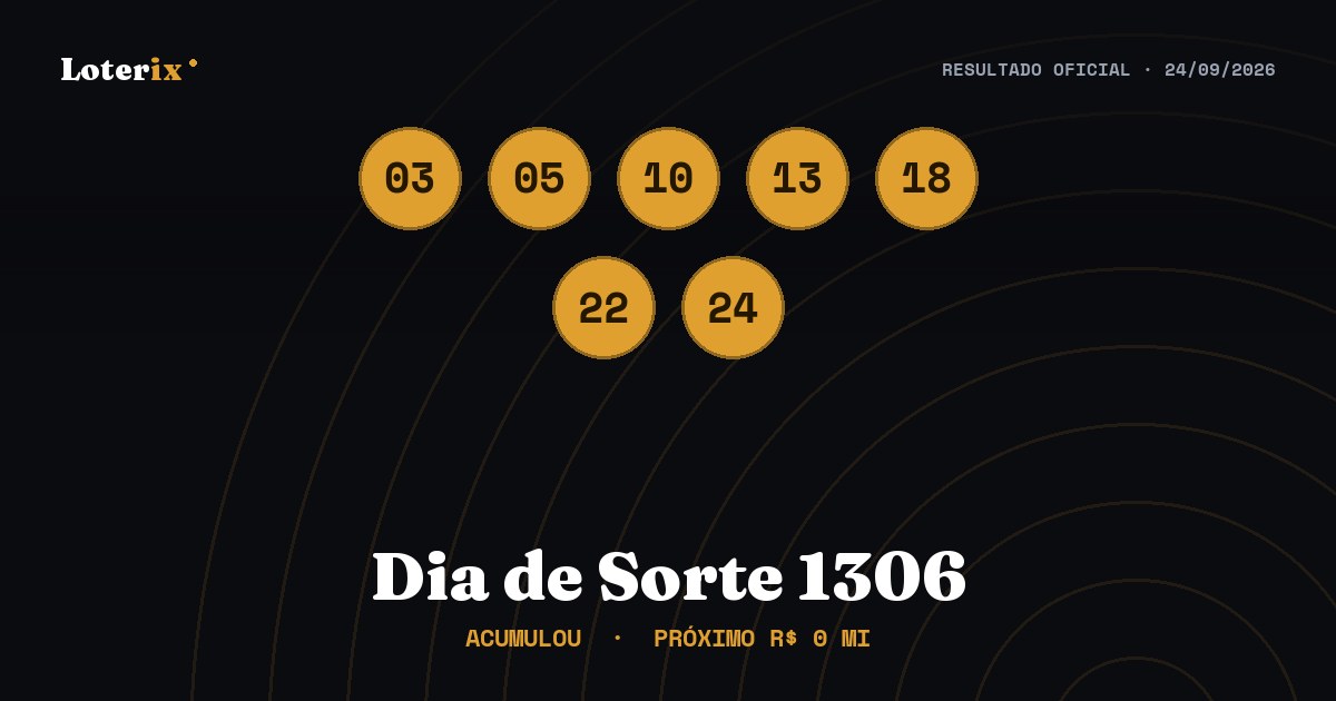 Resultado da Dia de Sorte 1306: sorteio 24/09/2026, prêmio estimado R$ 250 mil. Confira as dezenas ao vivo no Loterix.