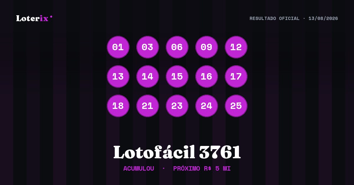 Dezenas sorteadas da Lotofácil 3761: 01, 03, 06, 09, 12, 13, 14, 15, 16, 17, 18, 21, 23, 24, 25
