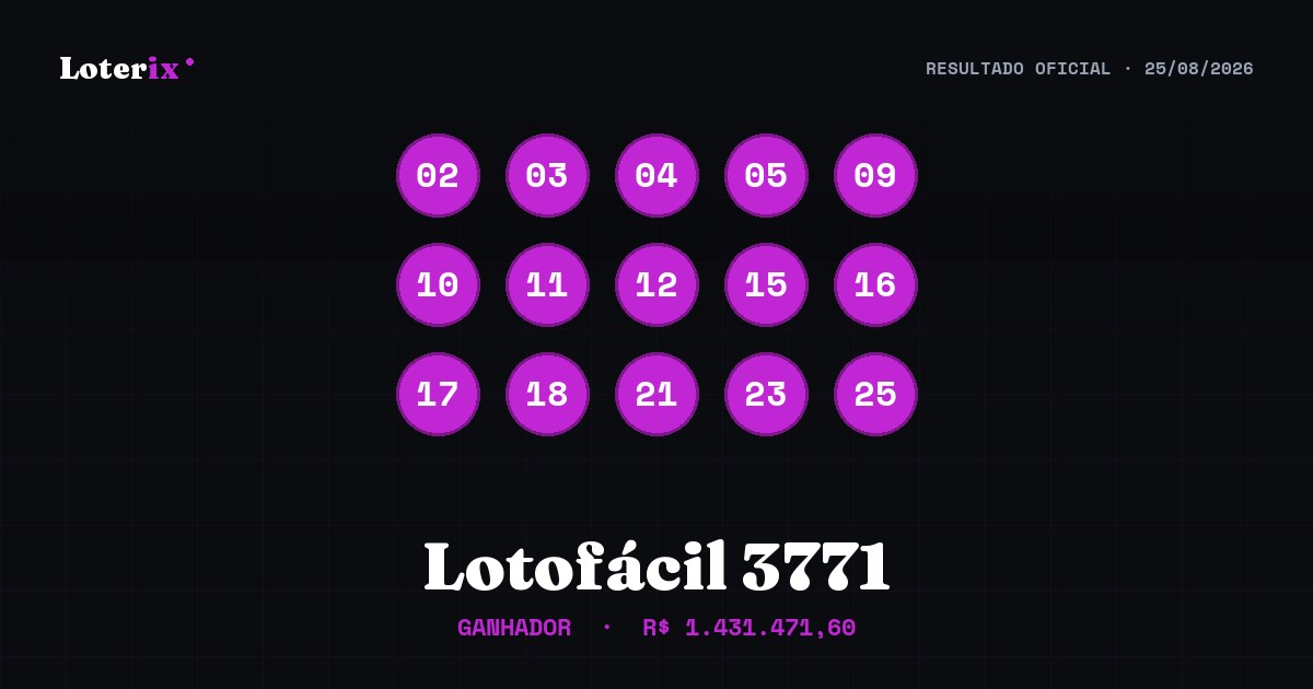 Dezenas sorteadas da Lotofácil 3771: 02, 03, 04, 05, 09, 10, 11, 12, 15, 16, 17, 18, 21, 23, 25