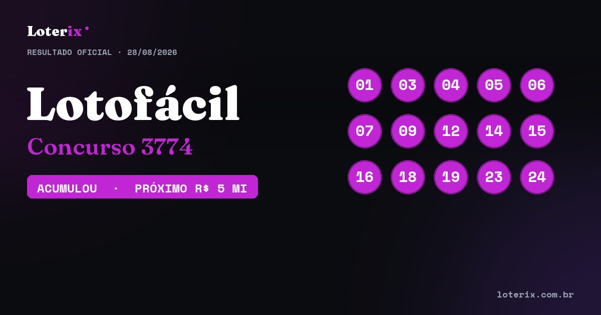 Dezenas sorteadas da Lotofácil 3774: 01, 03, 04, 05, 06, 07, 09, 12, 14, 15, 16, 18, 19, 23, 24