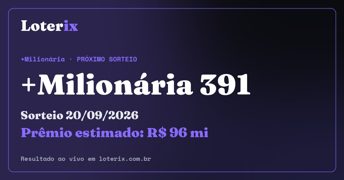 Resultado da +Milionária 391: sorteio 20/09/2026, prêmio estimado R$ 96 mi. Confira as dezenas ao vivo no Loterix.