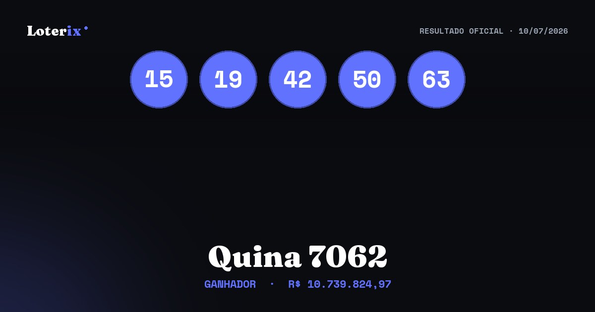 Dezenas sorteadas da Quina 7062: 15, 19, 42, 50, 63