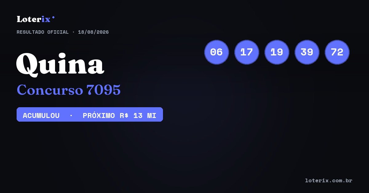 Dezenas sorteadas da Quina 7095: 06, 17, 19, 39, 72