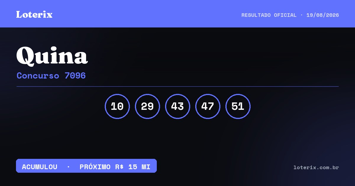 Dezenas sorteadas da Quina 7096: 10, 29, 43, 47, 51