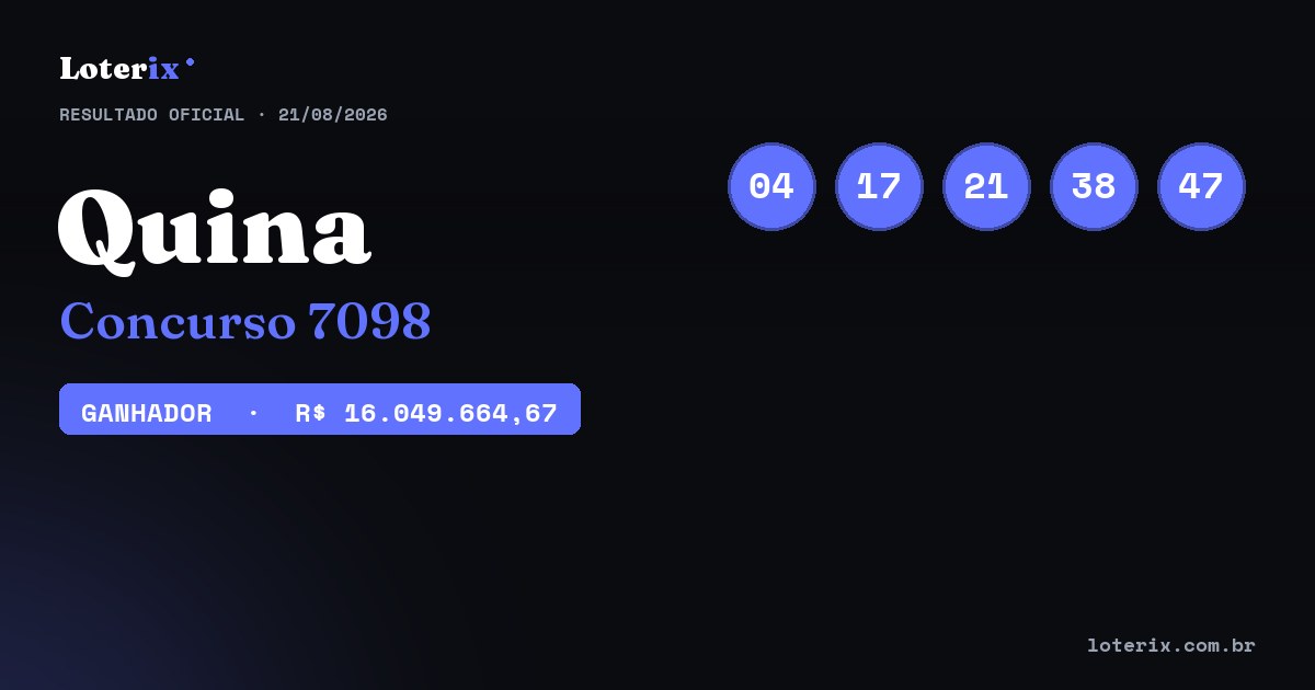 Dezenas sorteadas da Quina 7098: 04, 17, 21, 38, 47