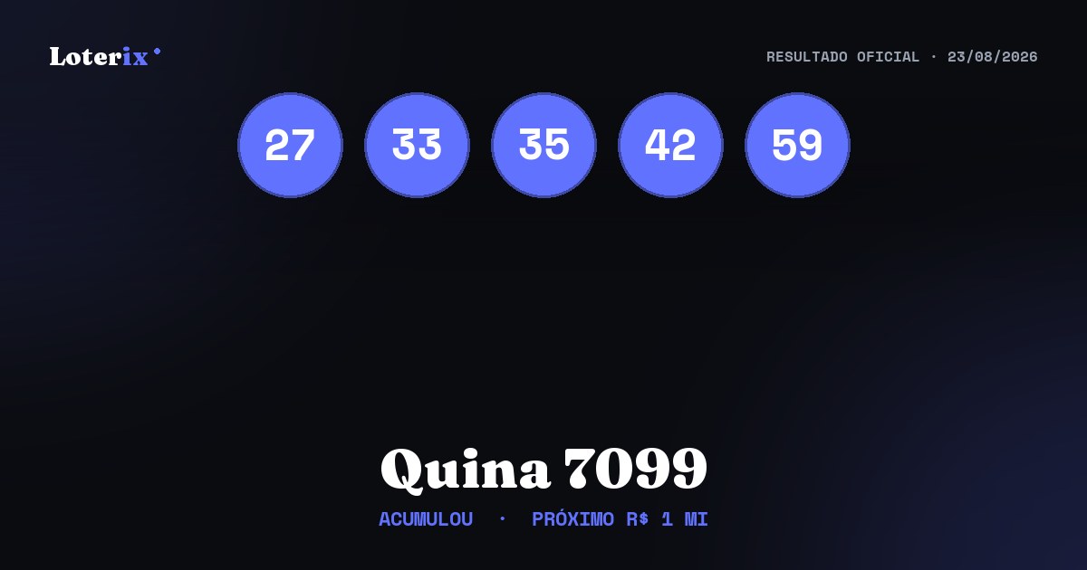 Dezenas sorteadas da Quina 7099: 27, 33, 35, 42, 59