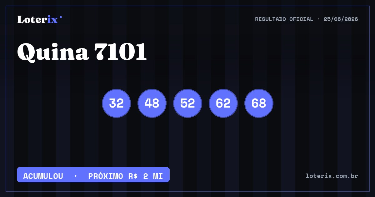 Dezenas sorteadas da Quina 7101: 32, 48, 52, 62, 68