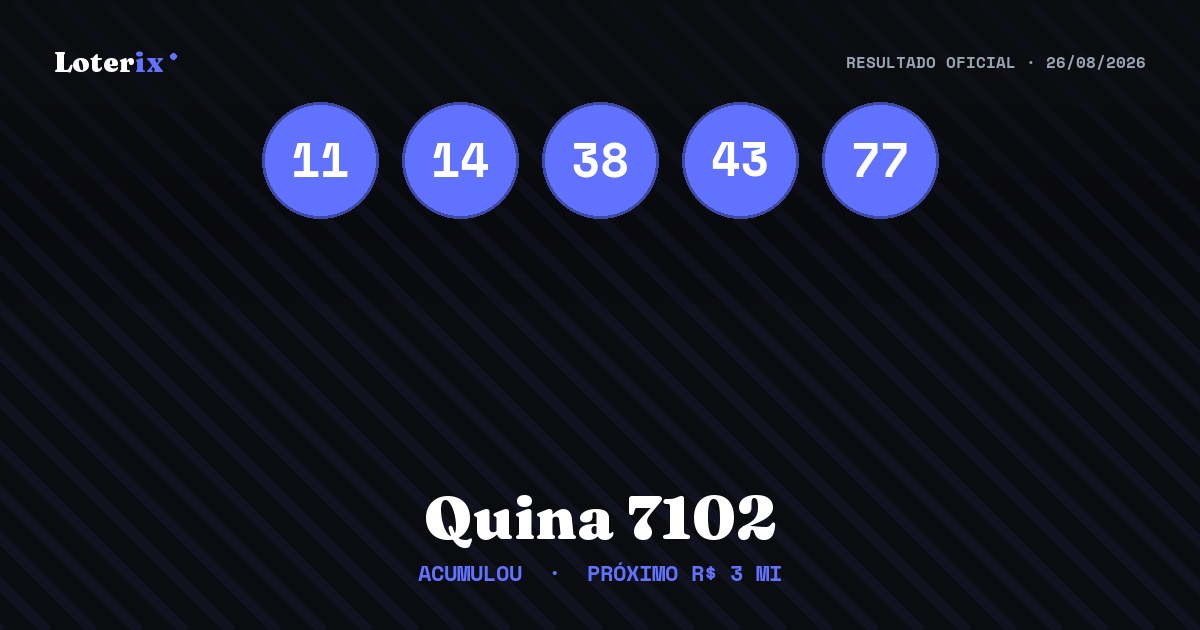 Dezenas sorteadas da Quina 7102: 11, 14, 38, 43, 77