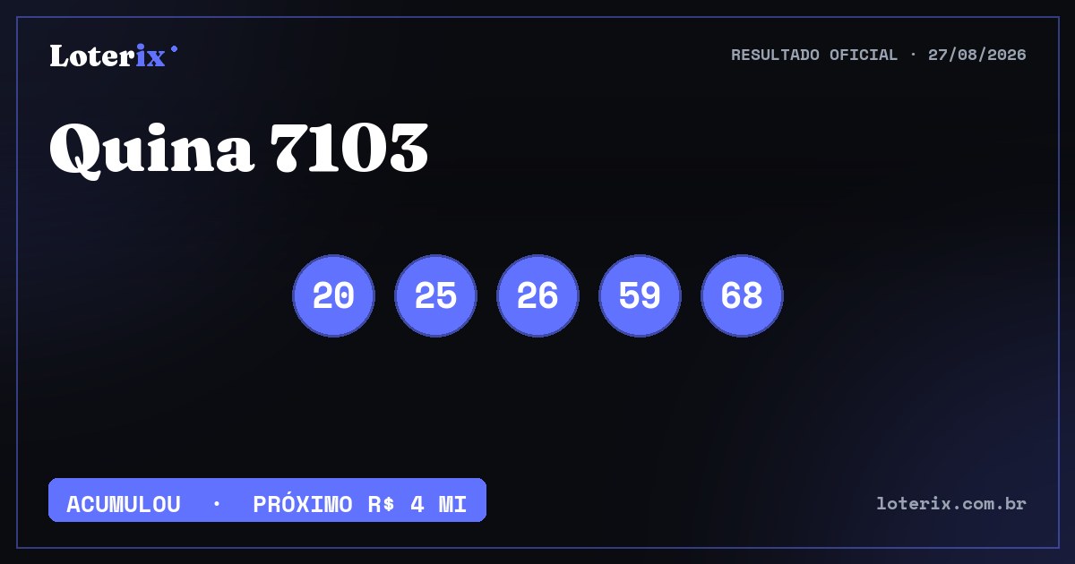 Dezenas sorteadas da Quina 7103: 20, 25, 26, 59, 68