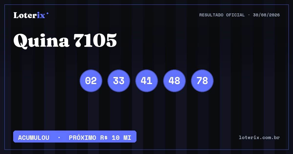 Dezenas sorteadas da Quina 7105: 02, 33, 41, 48, 78