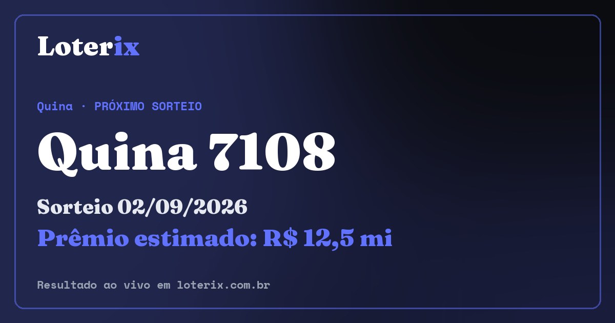Resultado da Quina 7108: sorteio 02/09/2026, prêmio estimado R$ 12,5 mi. Confira as dezenas ao vivo no Loterix.