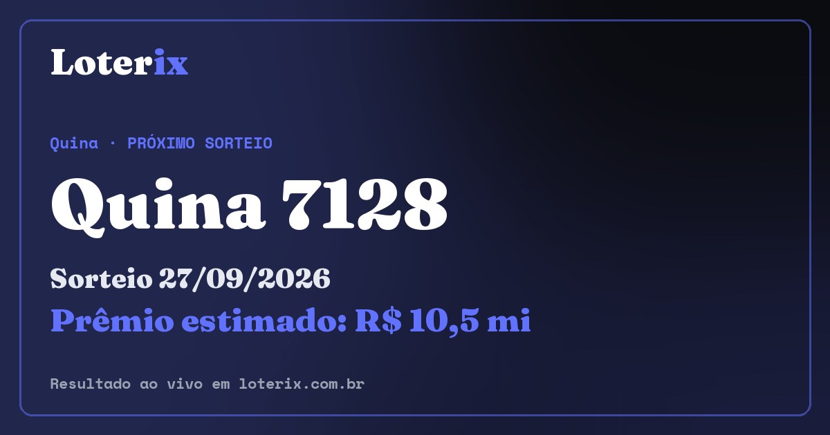 Resultado da Quina 7128: sorteio 27/09/2026, prêmio estimado R$ 10,5 mi. Confira as dezenas ao vivo no Loterix.