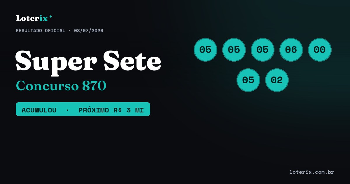 Dezenas sorteadas da Super Sete 870: 05, 05, 05, 06, 00, 05, 02