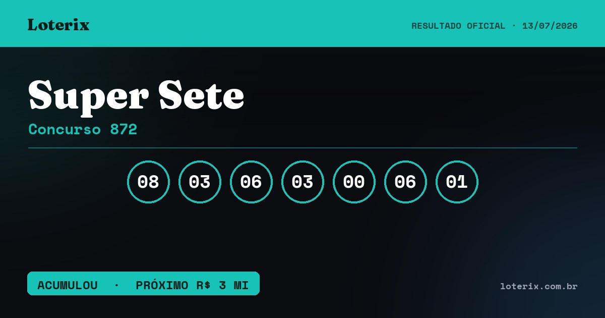 Dezenas sorteadas da Super Sete 872: 08, 03, 06, 03, 00, 06, 01