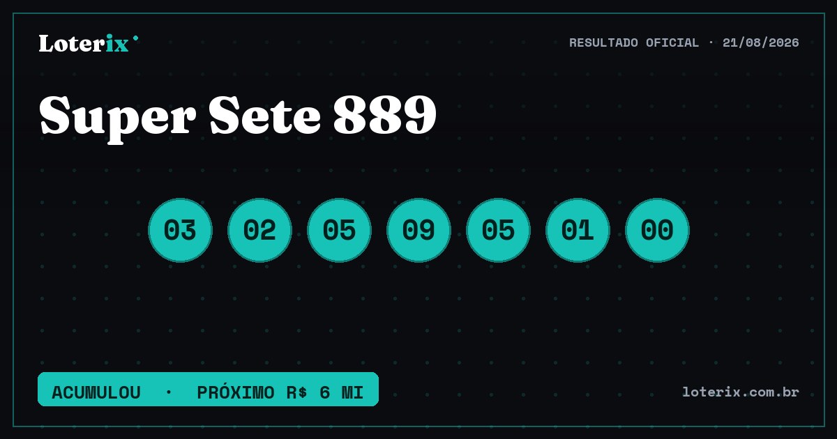 Dezenas sorteadas da Super Sete 889: 03, 02, 05, 09, 05, 01, 00