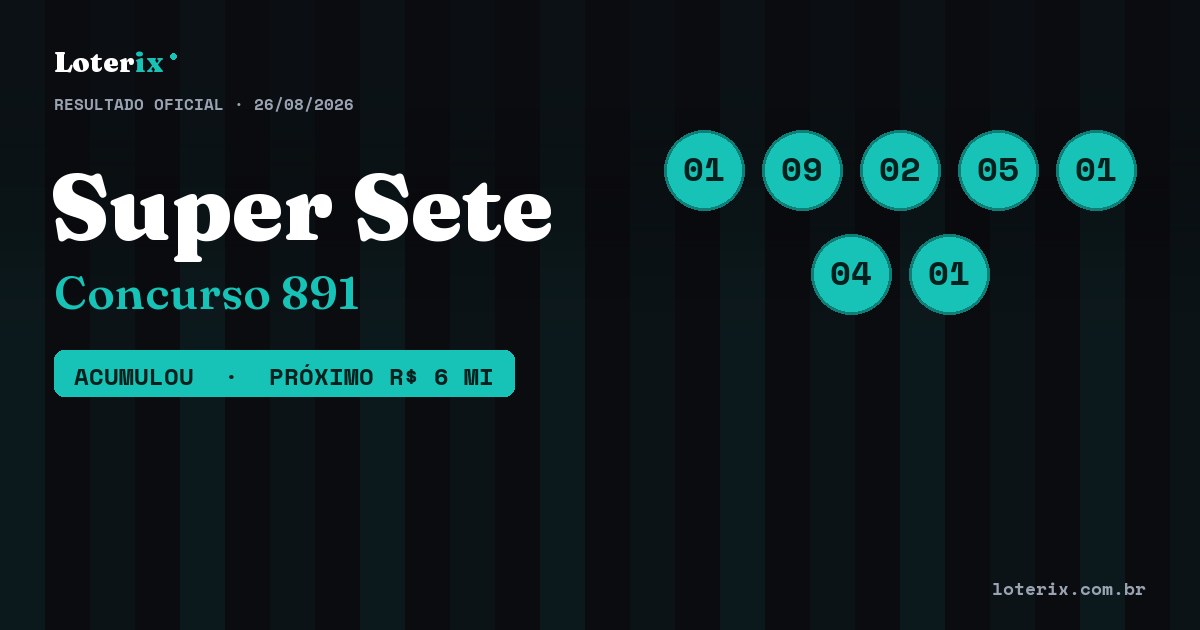Dezenas sorteadas da Super Sete 891: 01, 09, 02, 05, 01, 04, 01