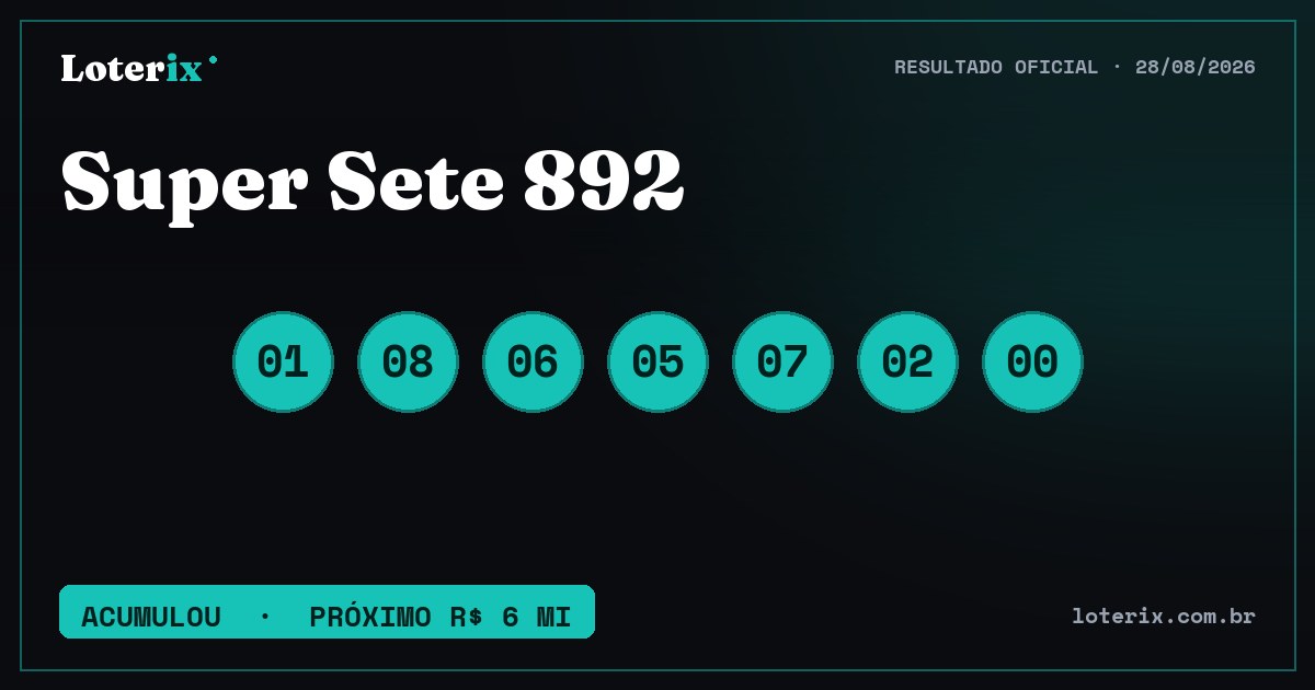 Dezenas sorteadas da Super Sete 892: 01, 08, 06, 05, 07, 02, 00