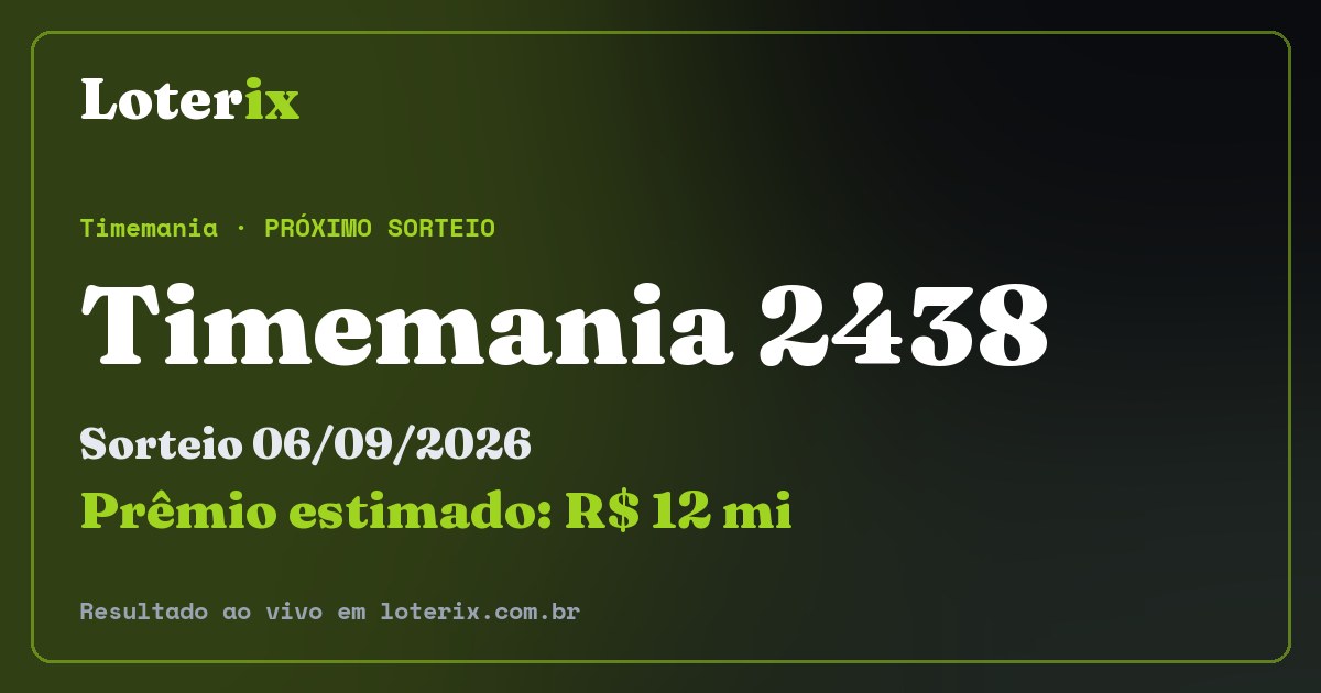 Resultado da Timemania 2438: sorteio 06/09/2026, prêmio estimado R$ 12 mi. Confira as dezenas ao vivo no Loterix.