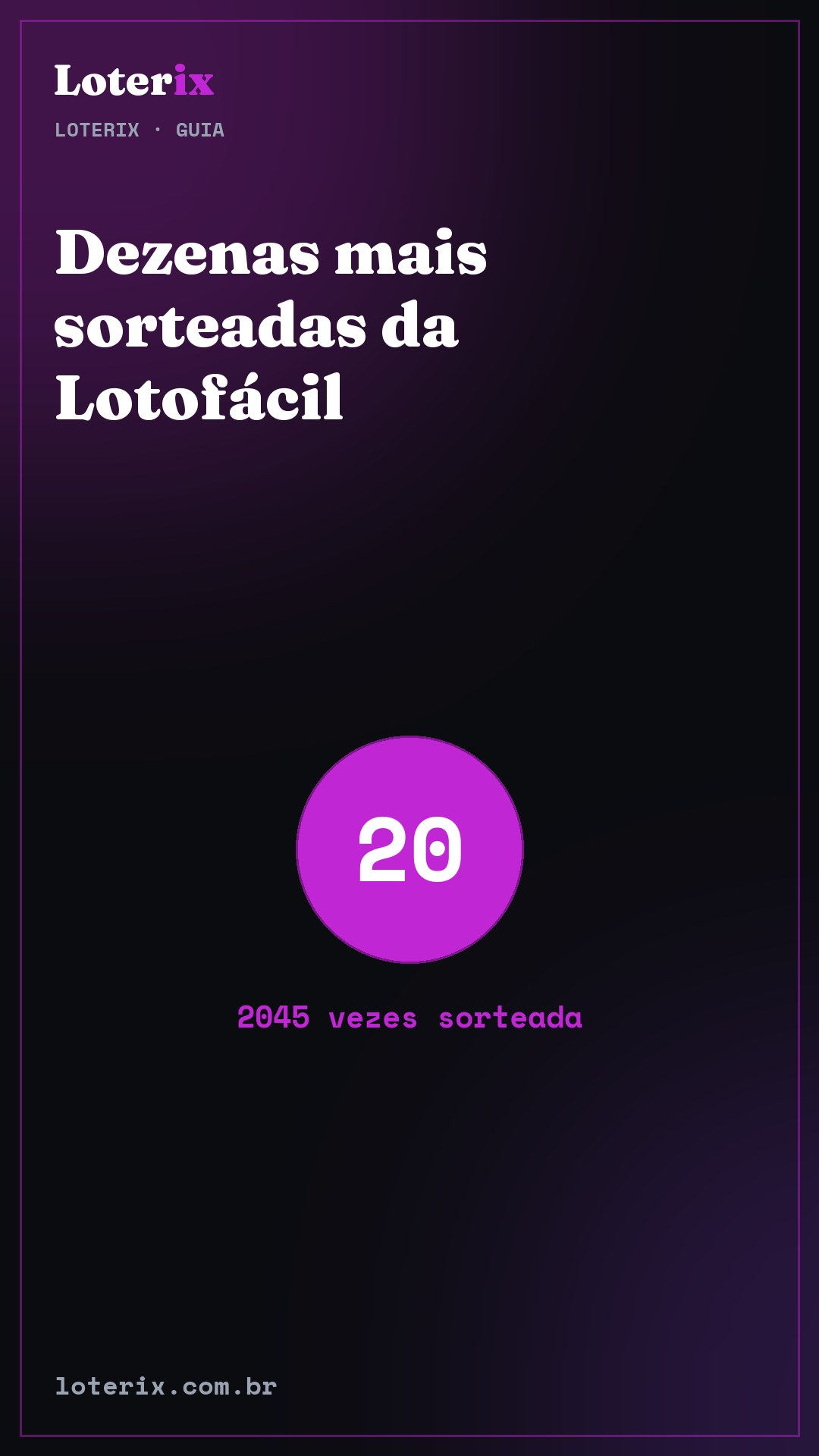Dezenas mais sorteadas da Lotofácil