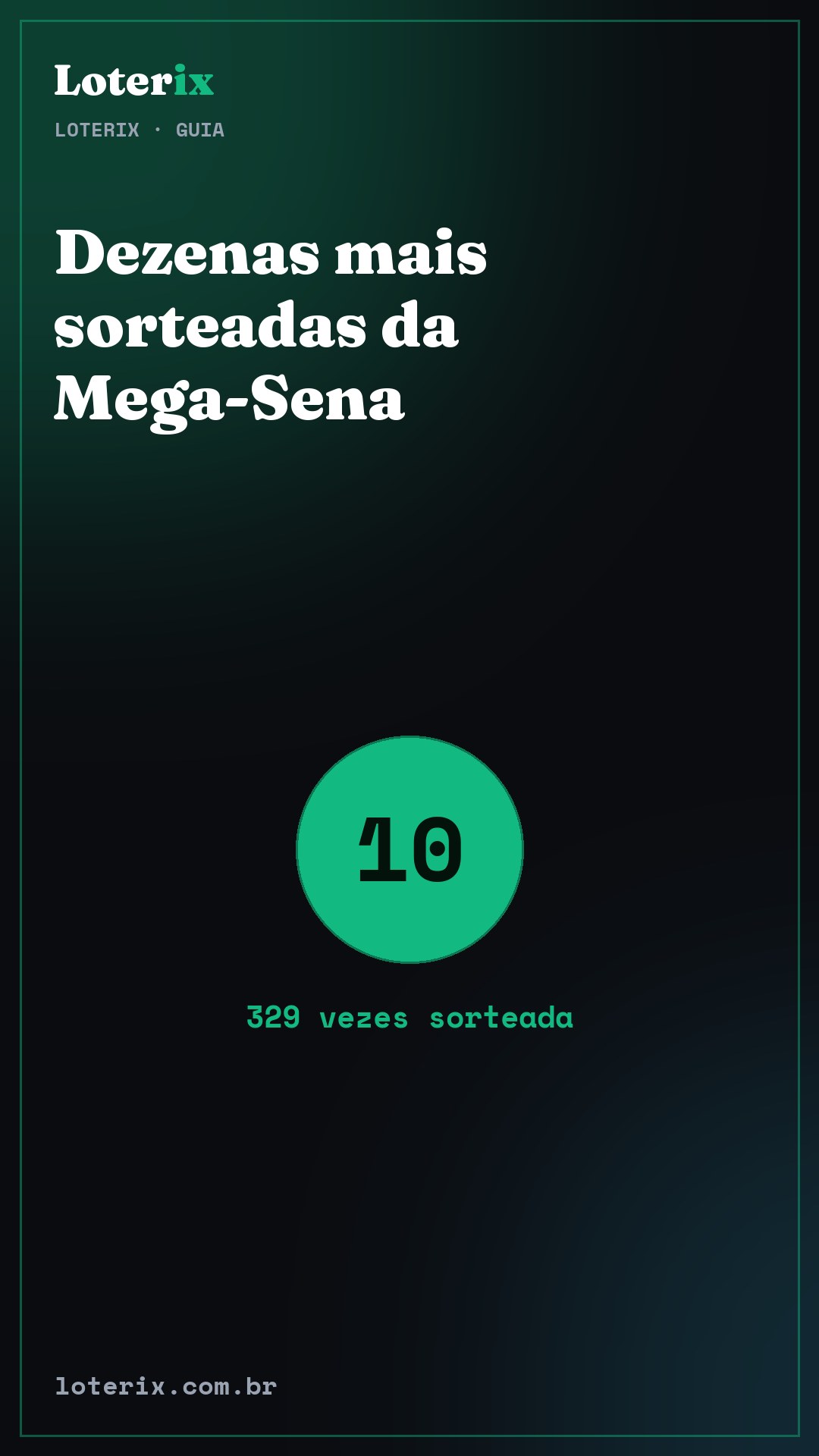 Dezenas mais sorteadas da Mega-Sena
