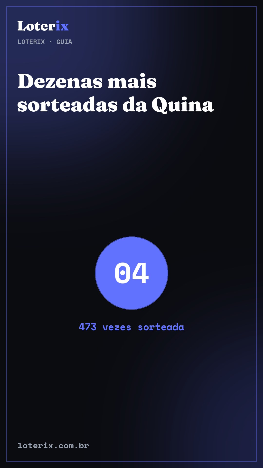 Dezenas mais sorteadas da Quina