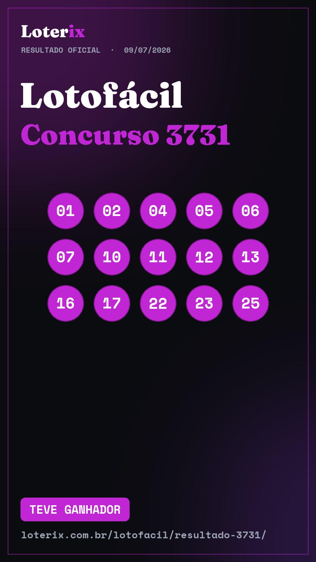 Resultado da Lotofácil 3731