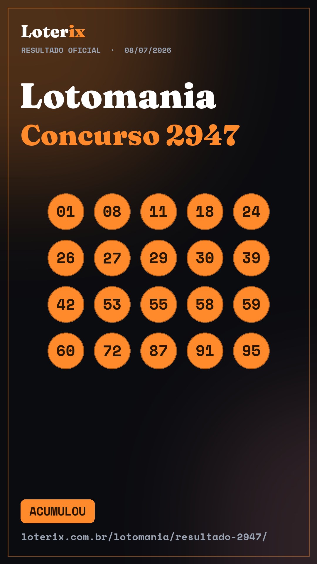 Resultado da Lotomania 2947