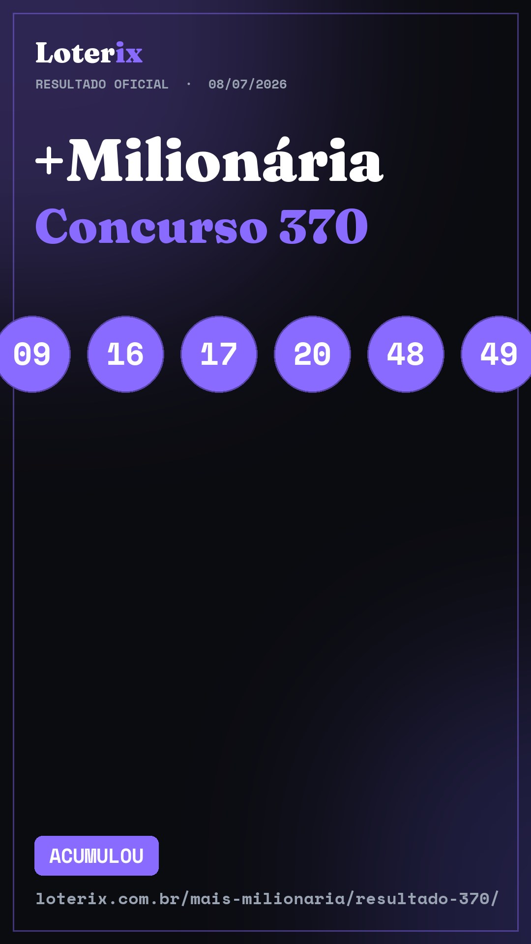 Resultado da +Milionária 370