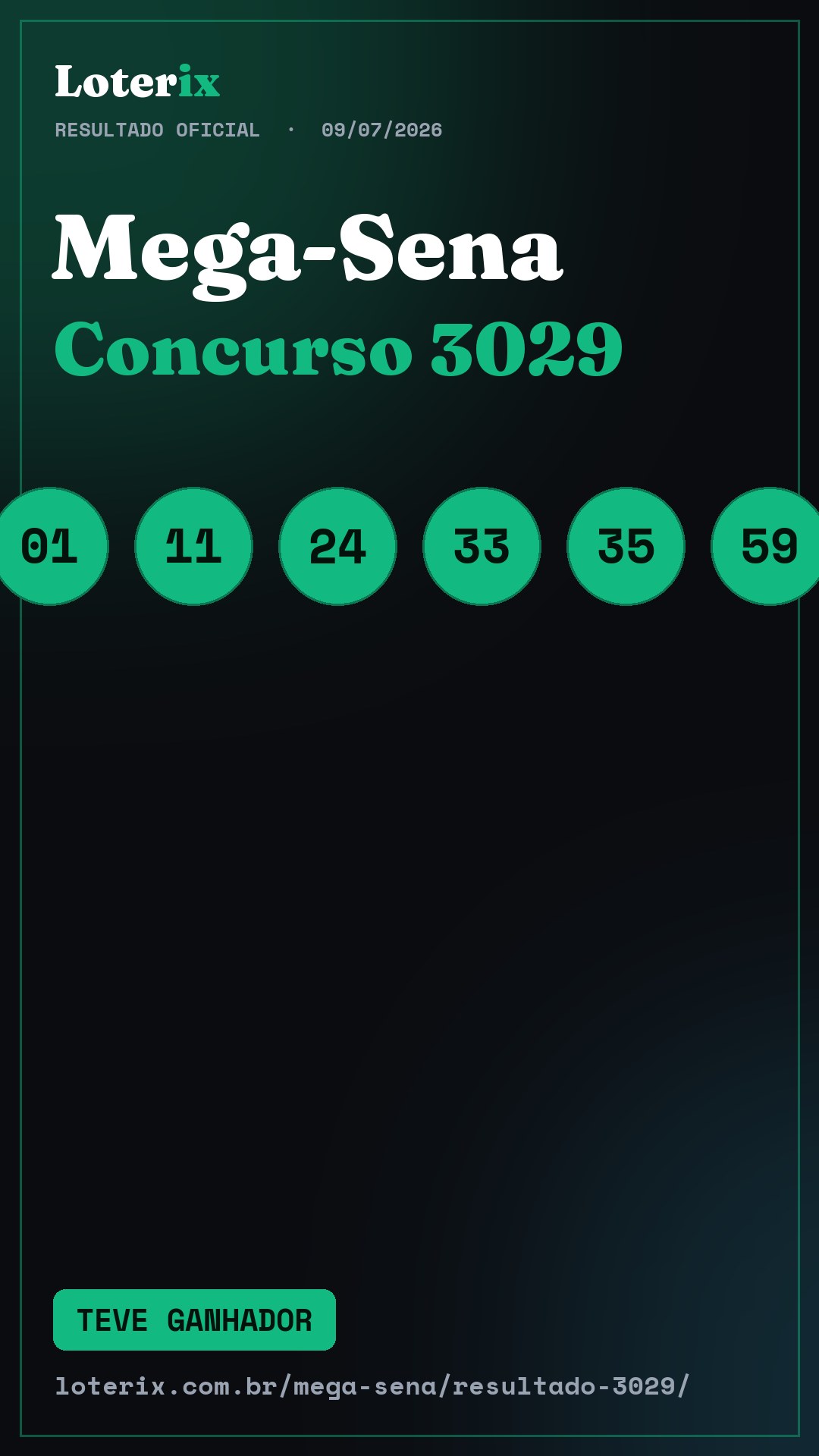 Resultado da Mega-Sena 3029