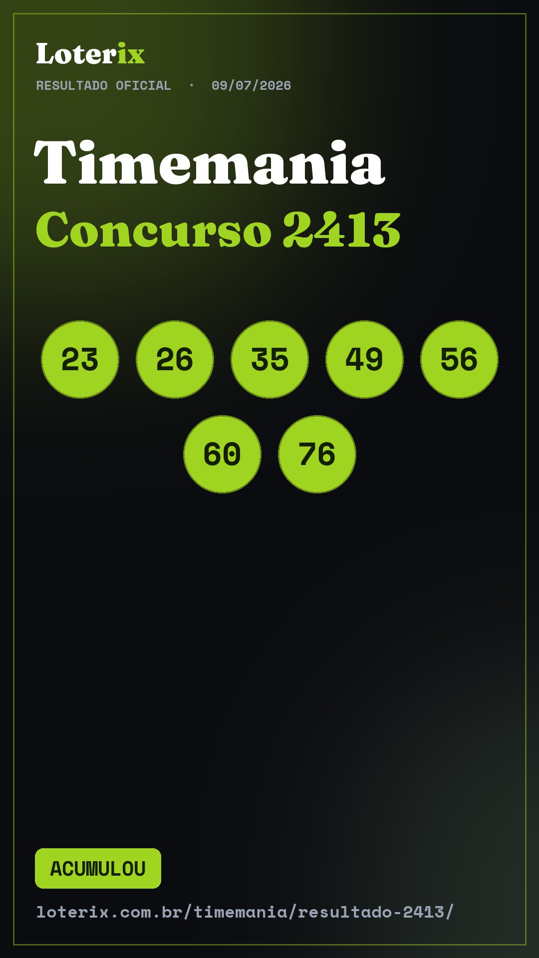 Resultado da Timemania 2413