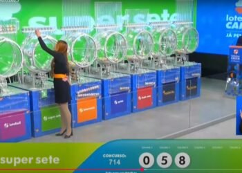 Notícias super sete